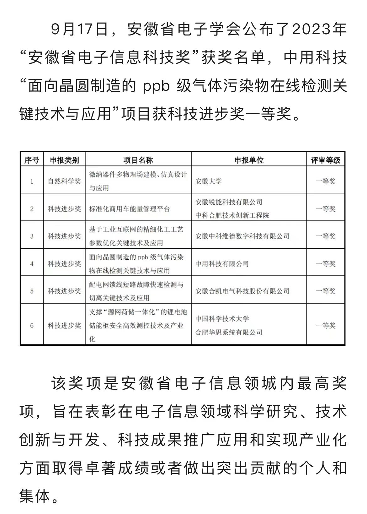 微信图片_20240820152258.jpg