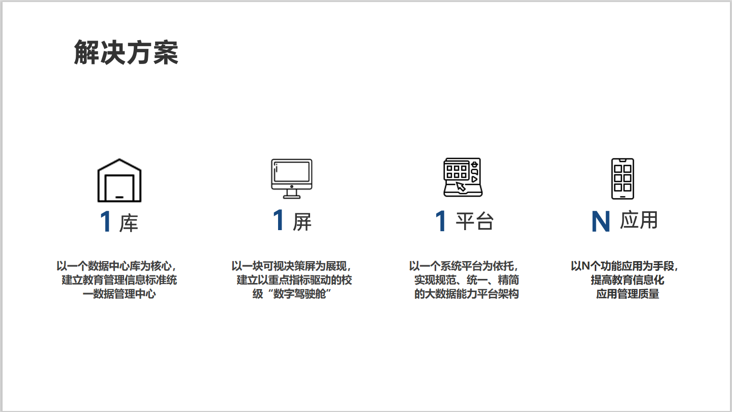 智慧教育2.png