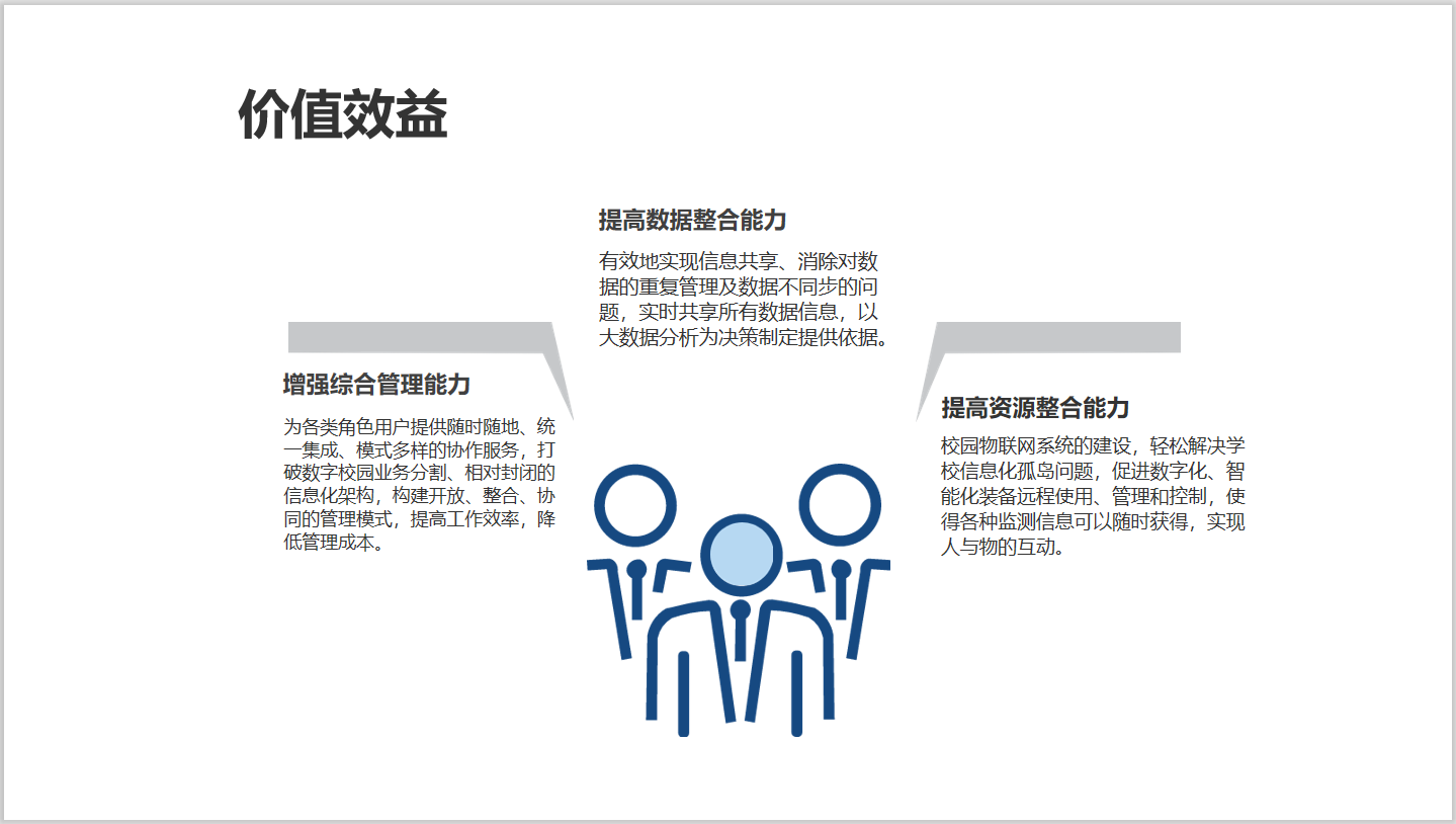智慧教育4.png
