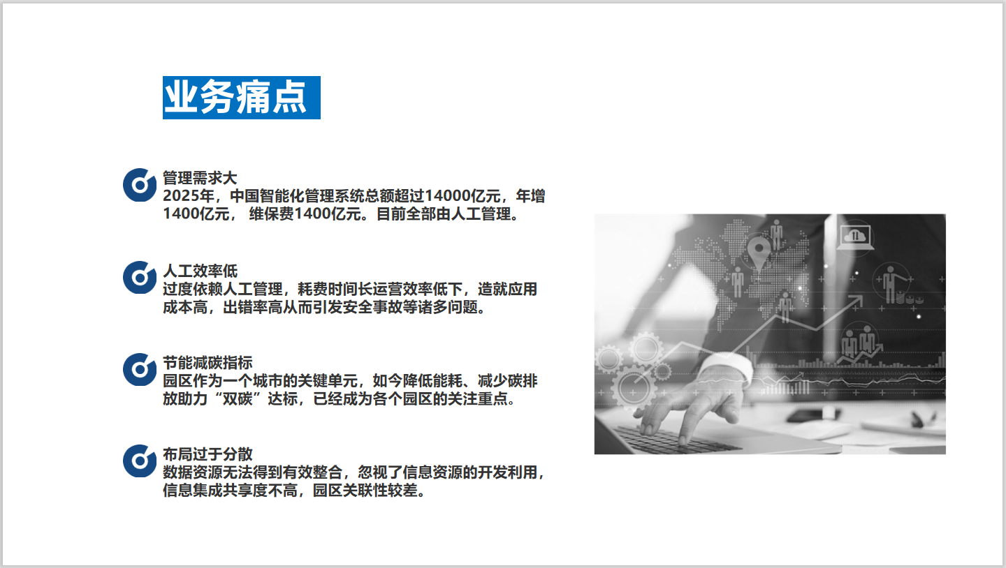智慧园区1.png