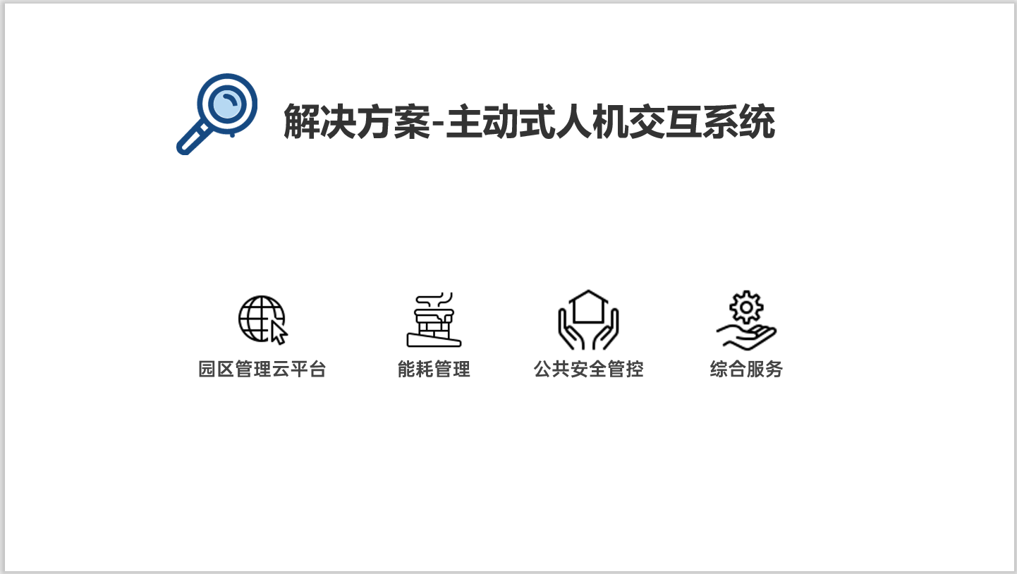 智慧园区2.png