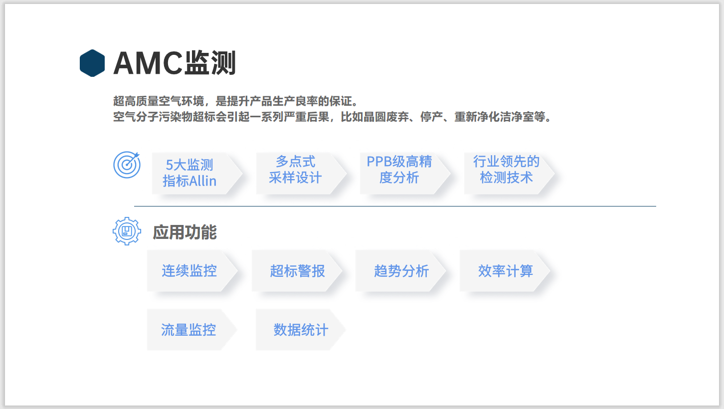 核心6.png