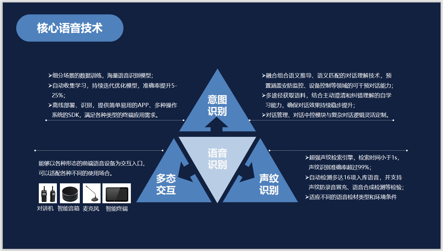 核心2.png