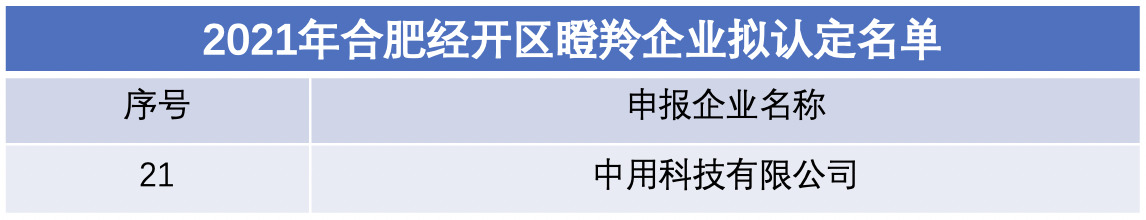截屏2021-12-14 下午3.36.59.png
