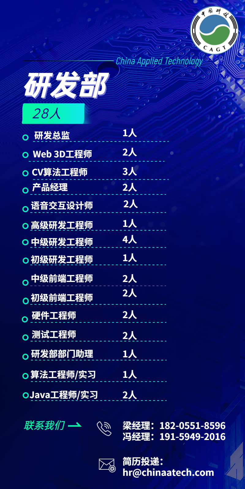 研发部.png